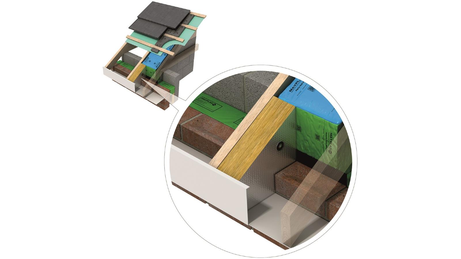 Mayplas' Thermal Sofit Achieves A2 Reaction to Fire Classification image